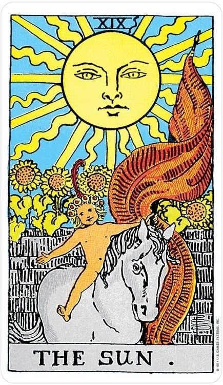 The Rider-Waite Tarot Deck